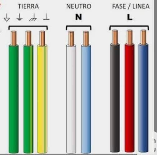 CABLE EVA 1.5 MM2 ROJO