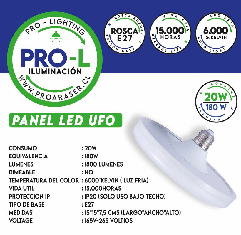 Panel Led UFO 20w E27