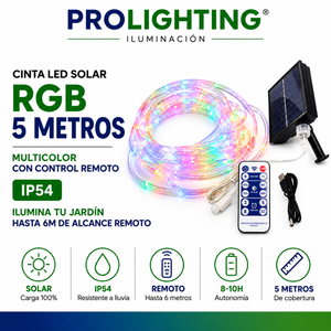 Focos Solares