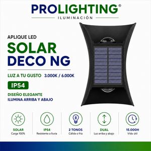 Focos Solares