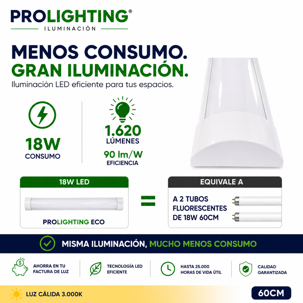 Tubo LED Estanco Canoa Plana Regleta Slim 60cm 18W Cálida