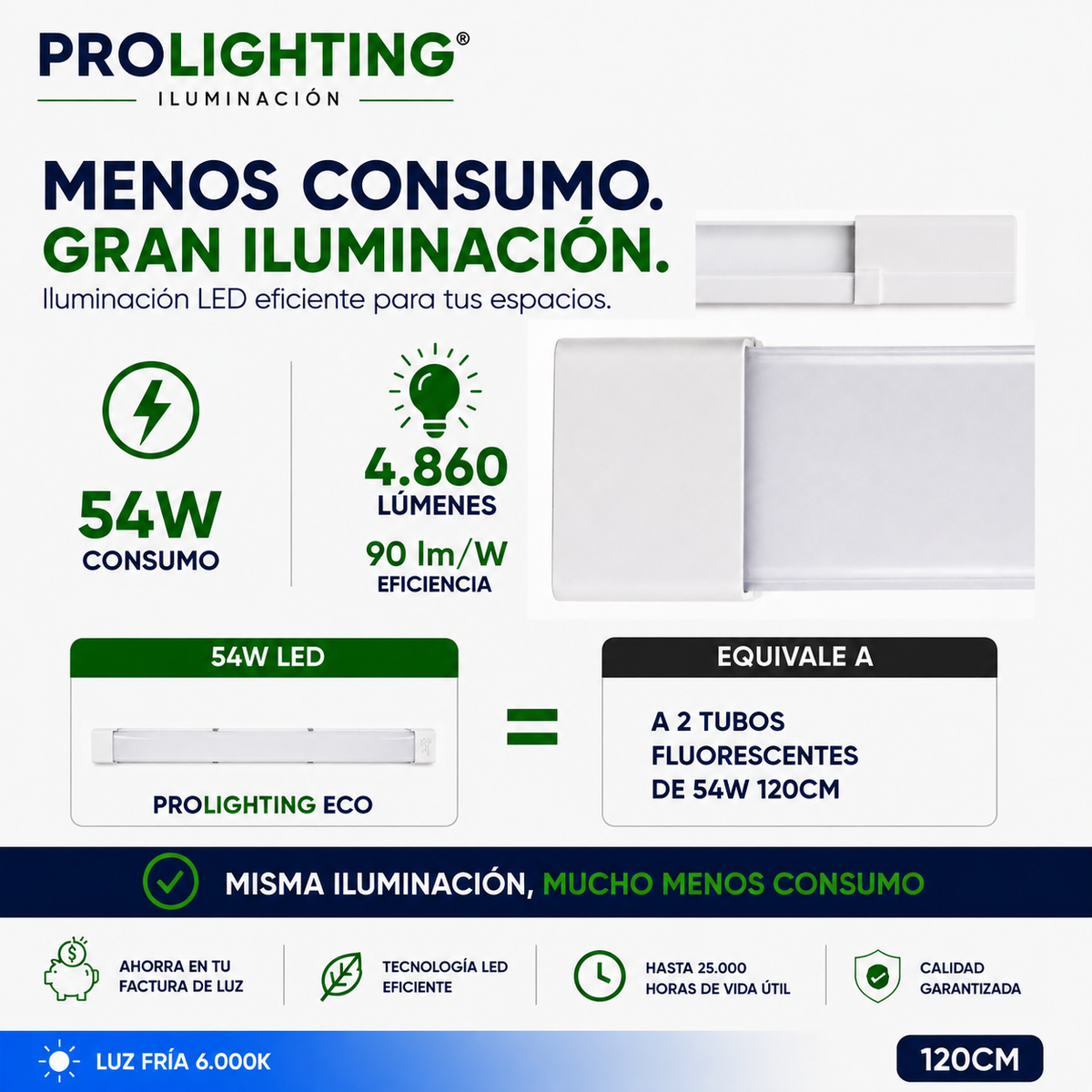 Tubo LED Estanco Canoa Plana Regleta Slim 120cm 54W Fría Liso