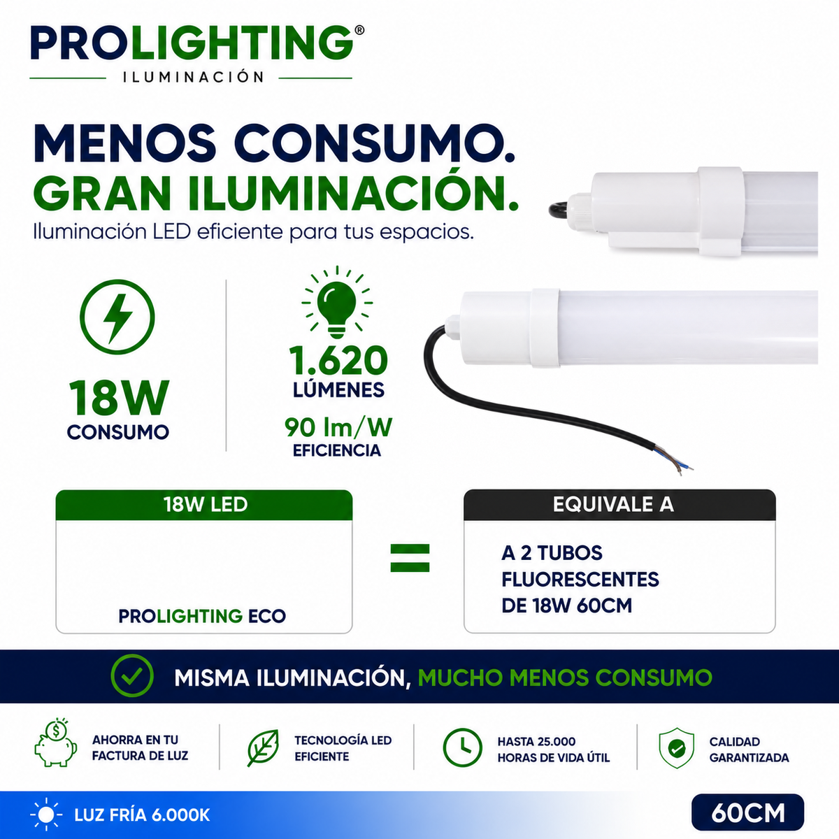Tubo LED Estanco Canoa Plana Regleta Slim 60cm 18W Fría IP65