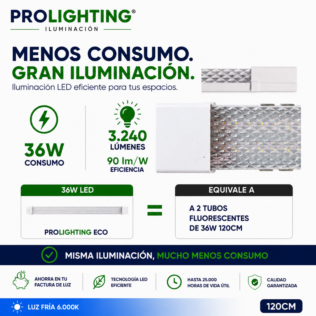 Tubo LED Estanco Canoa Plana Regleta Slim 120cm 36W Fría Prismático