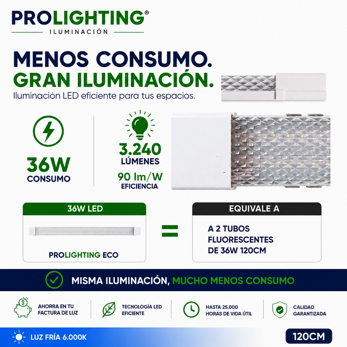 Tubo LED Estanco Canoa Plana Regleta Slim 120cm 36W Fría Prismático