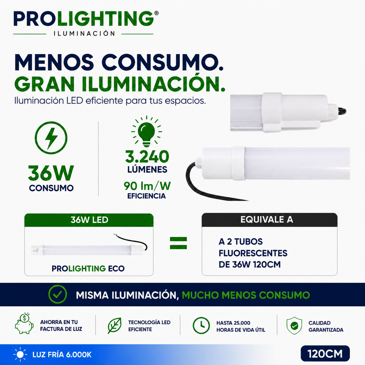 Tubo LED Estanco Canoa Plana Regleta Slim 120cm 36W Fría IP65