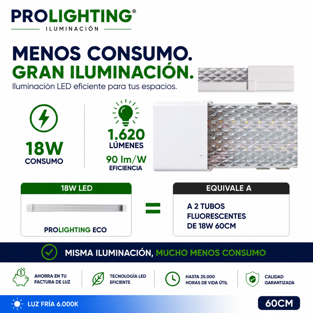 Tubo LED Estanco Canoa Plana Regleta Slim 60cm 18W Fría Prismático
