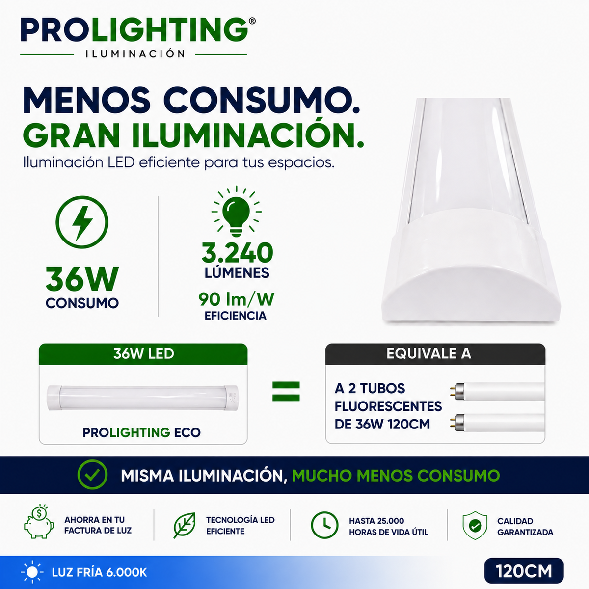 Tubo LED Estanco Canoa Plana Regleta Slim 120cm 36W Fría