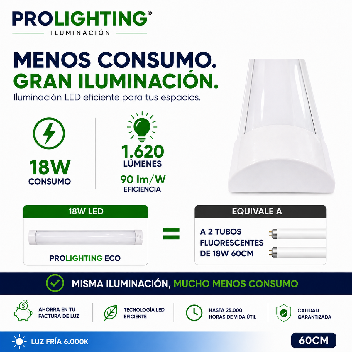 Tubo LED Estanco Canoa Plana Regleta Slim 60cm 18W Fría