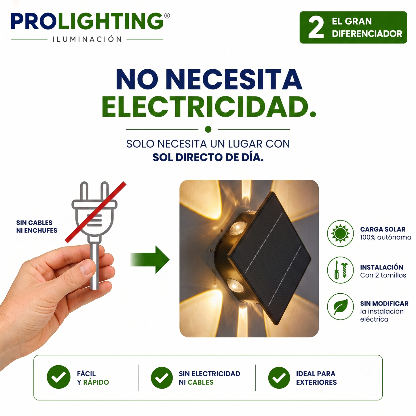 Luz Solar LED Efecto Sol Decorativo Muro Exterior ip54