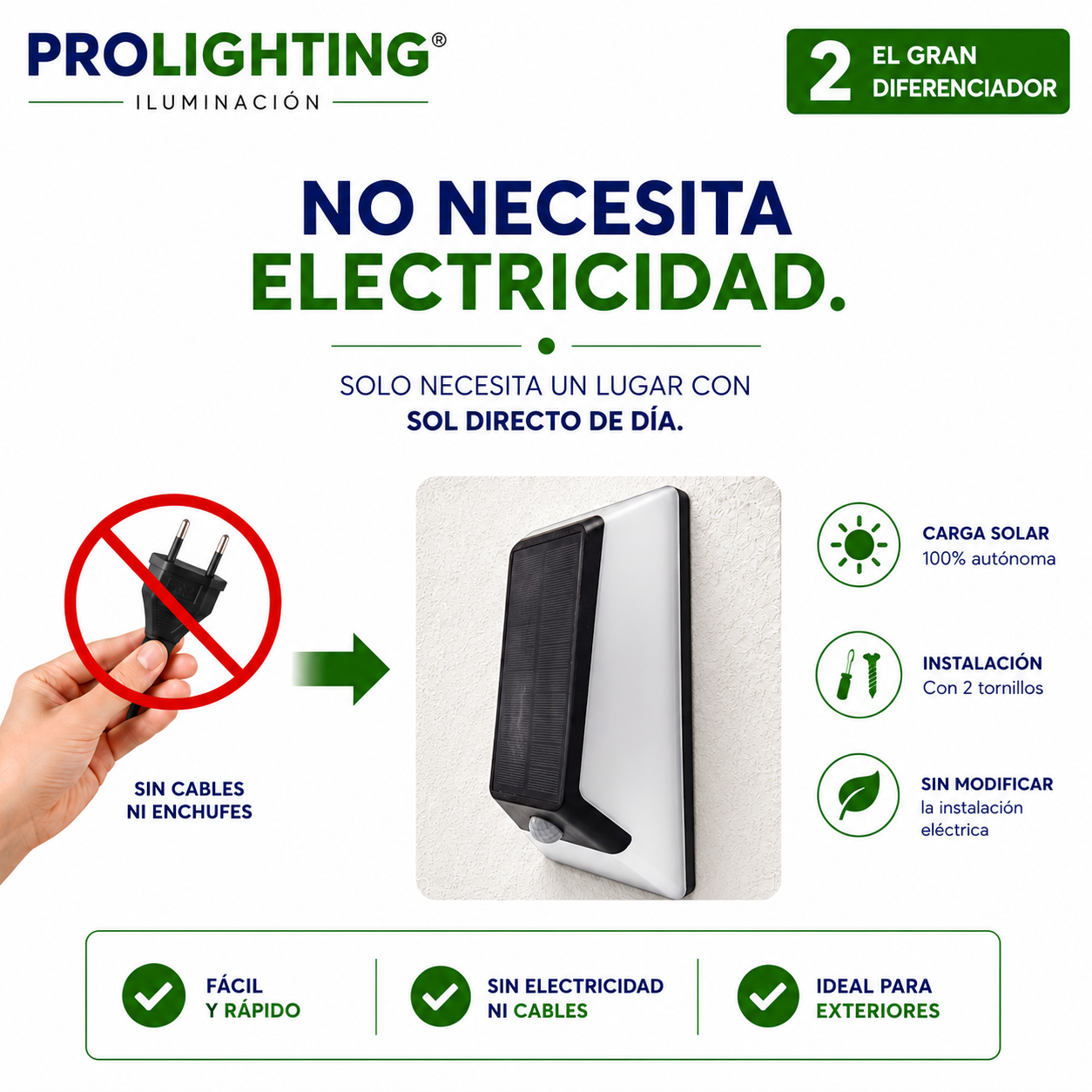 Luz Solar LED RECTANGULAR con Sensor de Movimiento PIR Exterior impermeable IP54