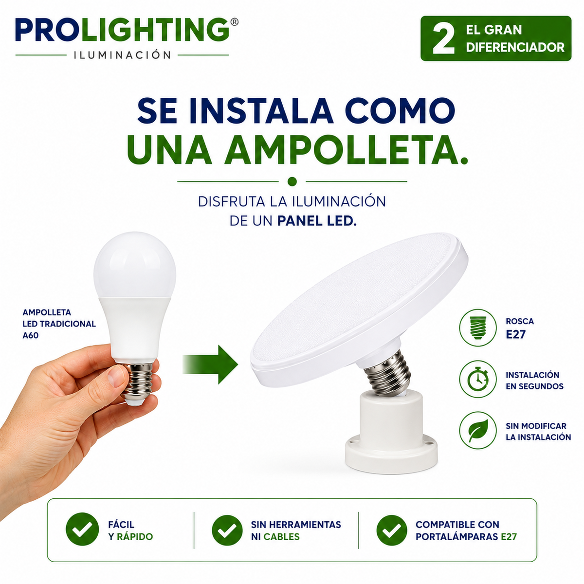 Ampolleta LED Foco Panel UFO Alta Potencia 50W Cálida 22cm T220 E27