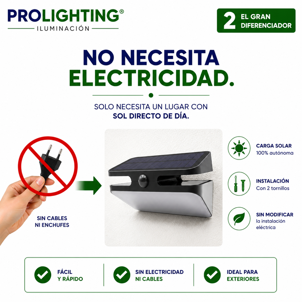Foco Solar LED Muro Exterior Sensor Movimiento Impermeable