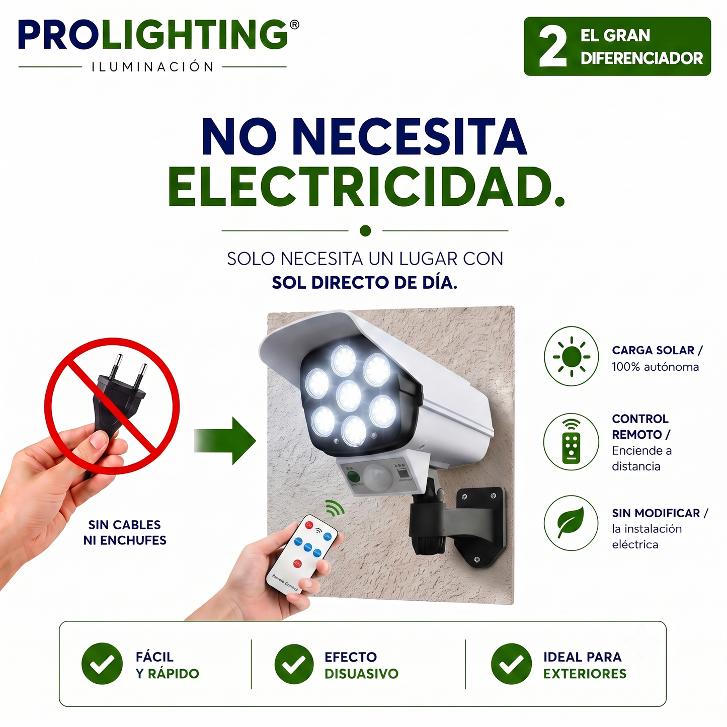 Luz Solar LED Diseño Cámara Disuasiva Sensor Movimiento