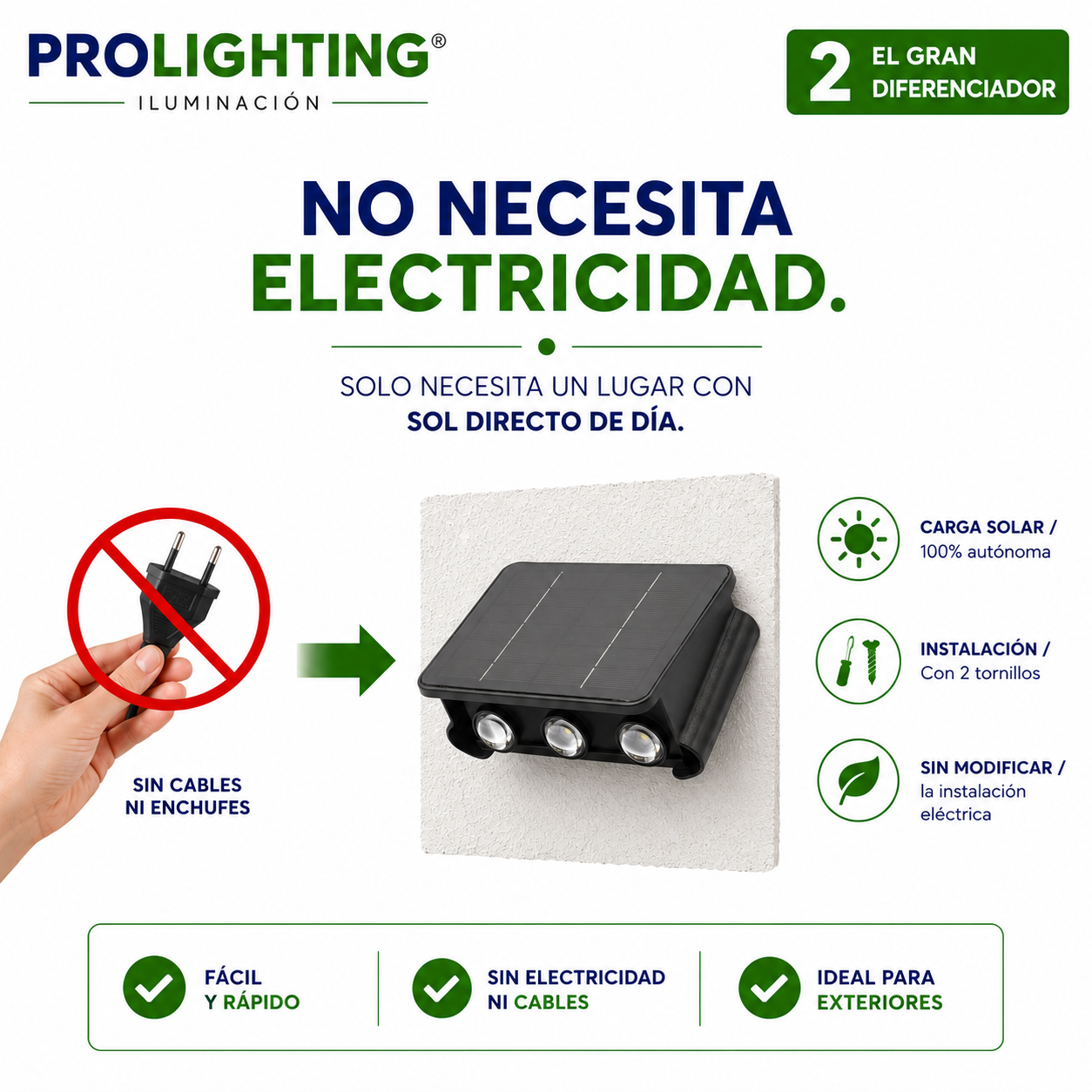 Luz Solar LED Bidireccional Doble Haz de luz Muro Exterior Impermeable