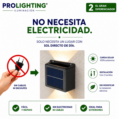 Aplique Solar LED Abatible Direccionable Calida y Fria