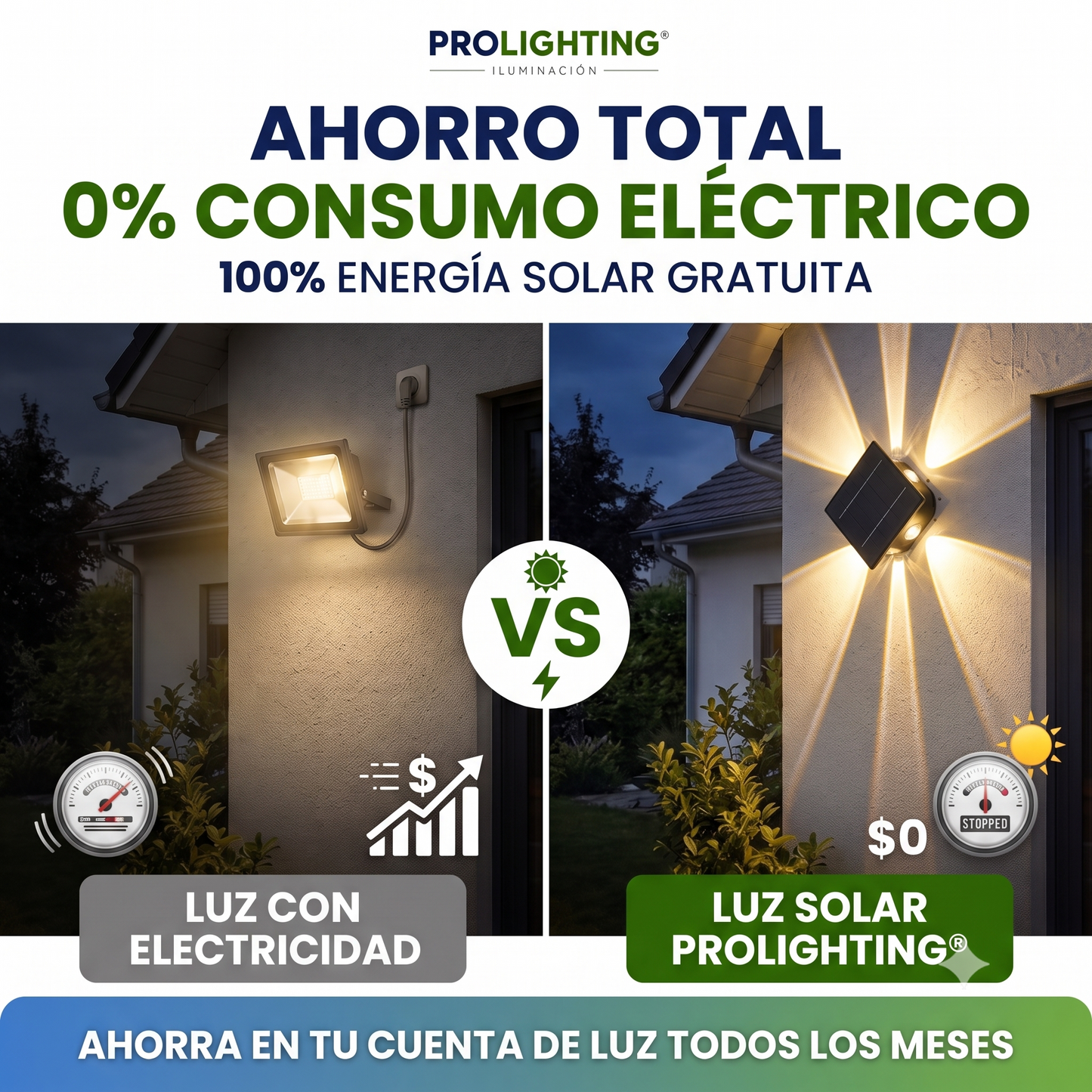 Luz Solar LED Efecto Sol Decorativo Muro Exterior ip54