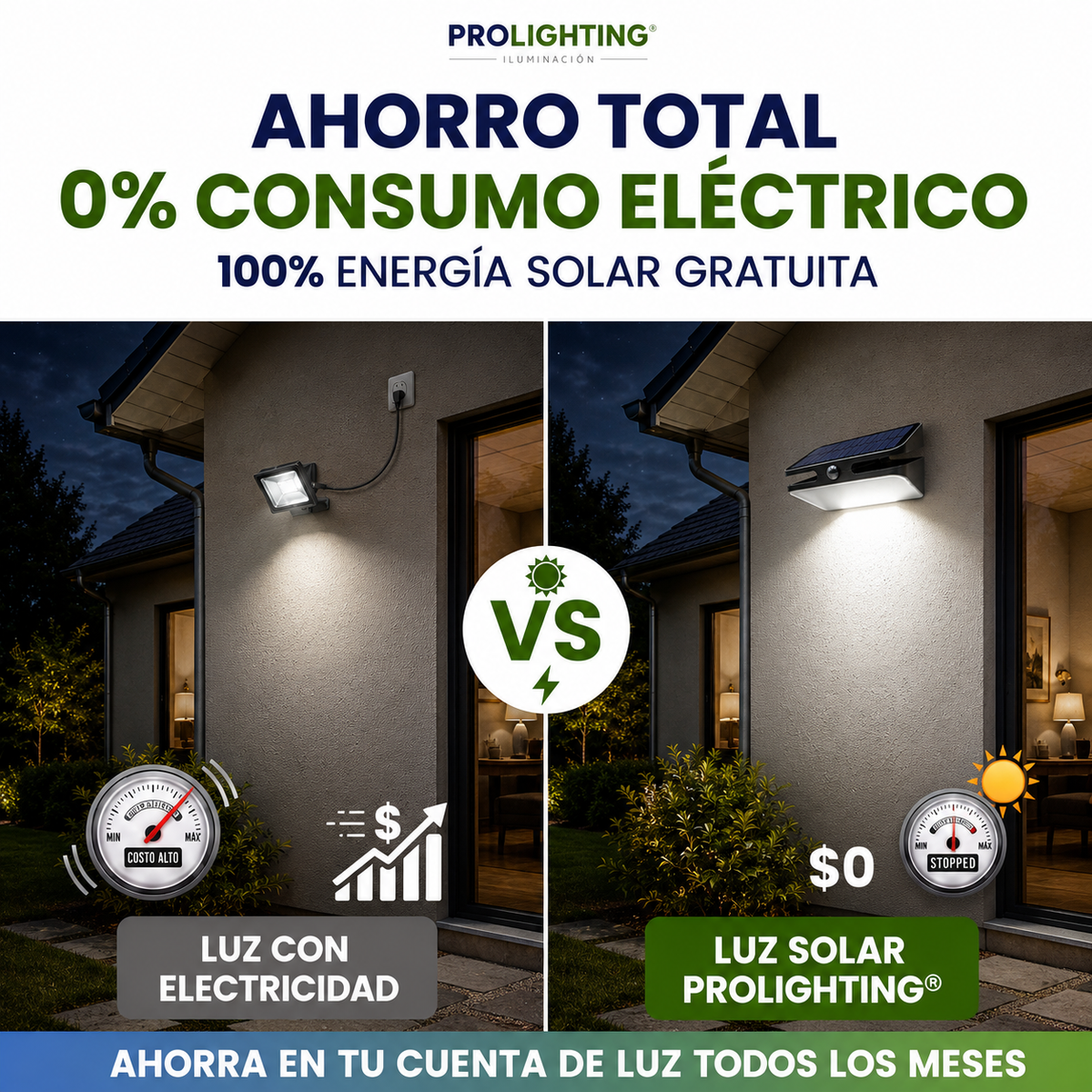 Foco Solar LED Muro Exterior Sensor Movimiento Impermeable
