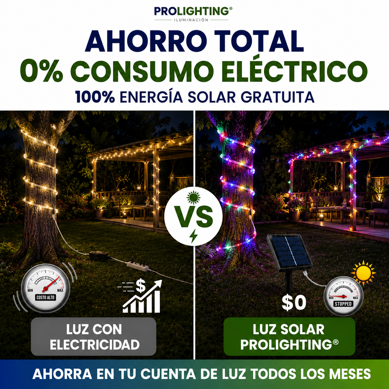 Tira Led Solar 10mts RGB IP65 con Estaca Panel