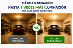 Ampolleta LED Foco Panel UFO Alta Potencia 36W Cálida 18,5cm T185 E27