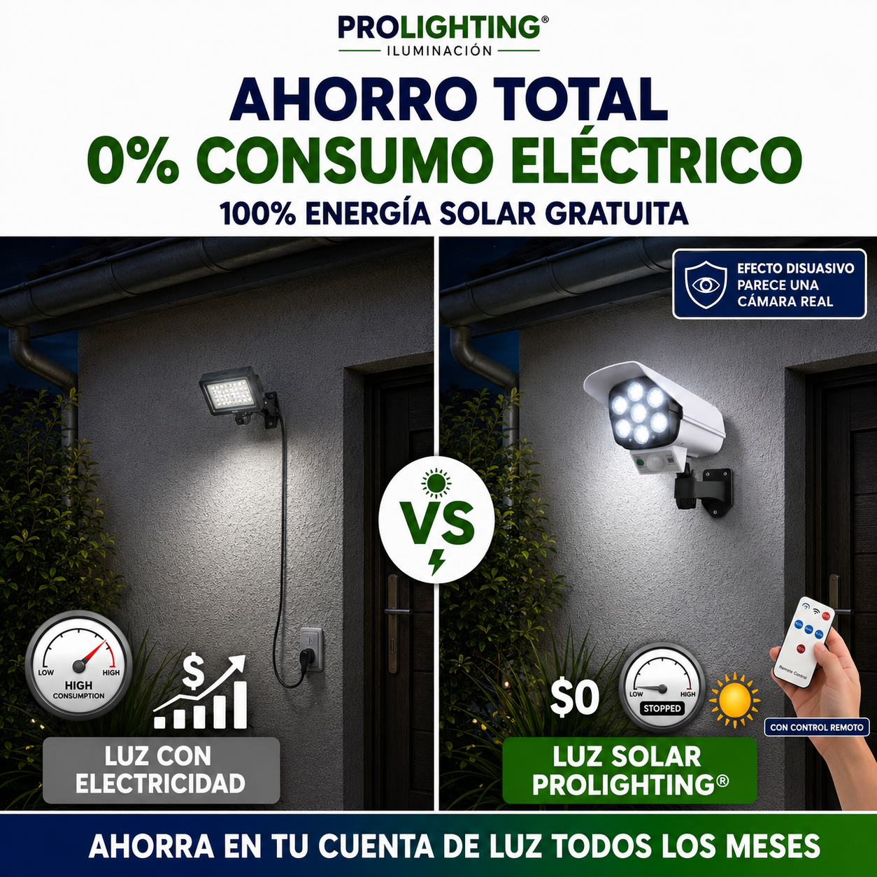 Luz Solar LED Diseño Cámara Disuasiva Sensor Movimiento