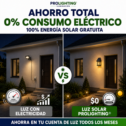 Farol Solar LED Vintage Sensor Movimiento Exterior impermeable IP54