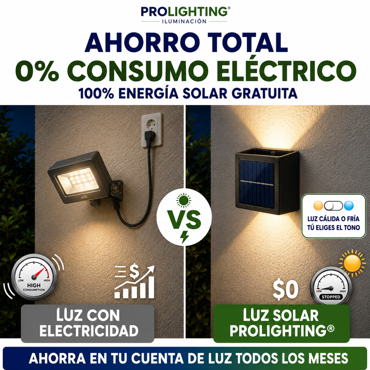Aplique Solar LED Abatible Direccionable Calida y Fria