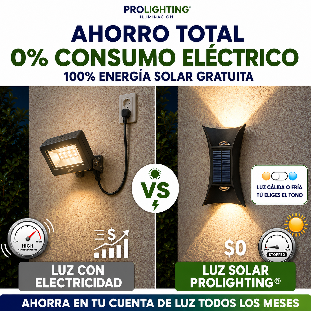 Luz Solar LED Decorativa Doble Foco Calida y Fria Exterior