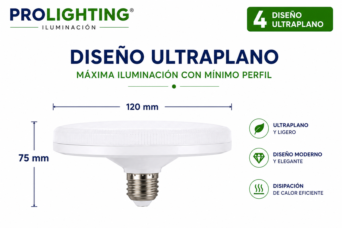 Ampolleta LED Foco Panel UFO Alta Potencia 18W Cálida 12cm T120 E27
