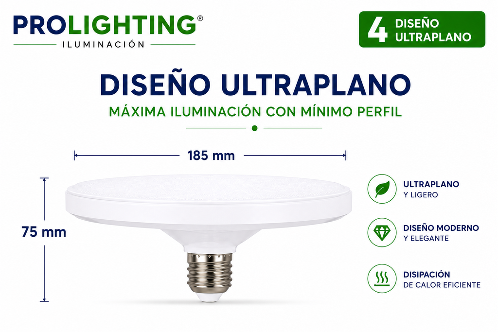 Ampolleta LED Foco Panel UFO Alta Potencia 36W Cálida 18,5cm T185 E27