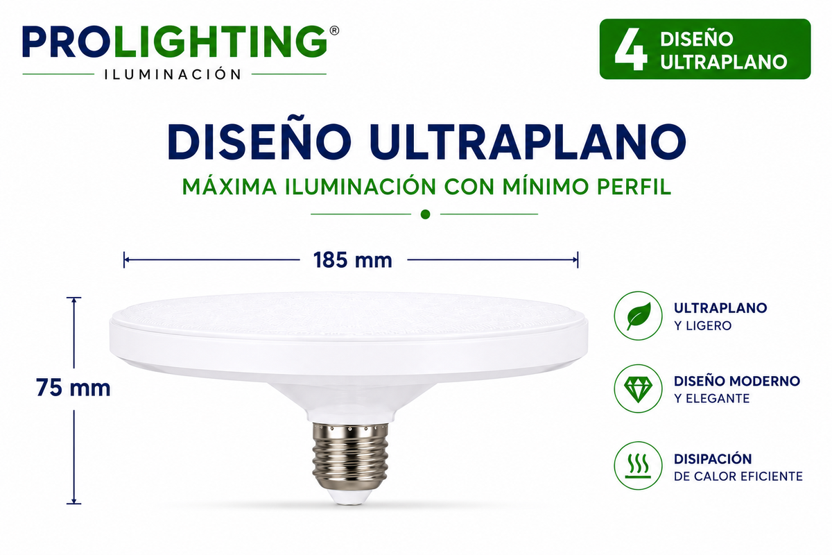 Ampolleta LED Foco Panel UFO Alta Potencia 36W Cálida 18,5cm T185 E27