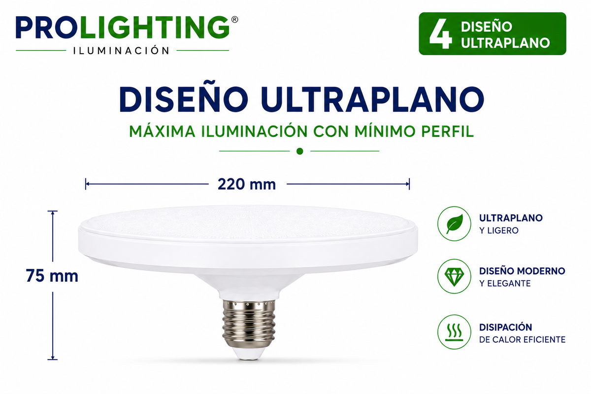 Ampolleta LED Foco Panel UFO Alta Potencia 50W Fría 22cm T220 E27