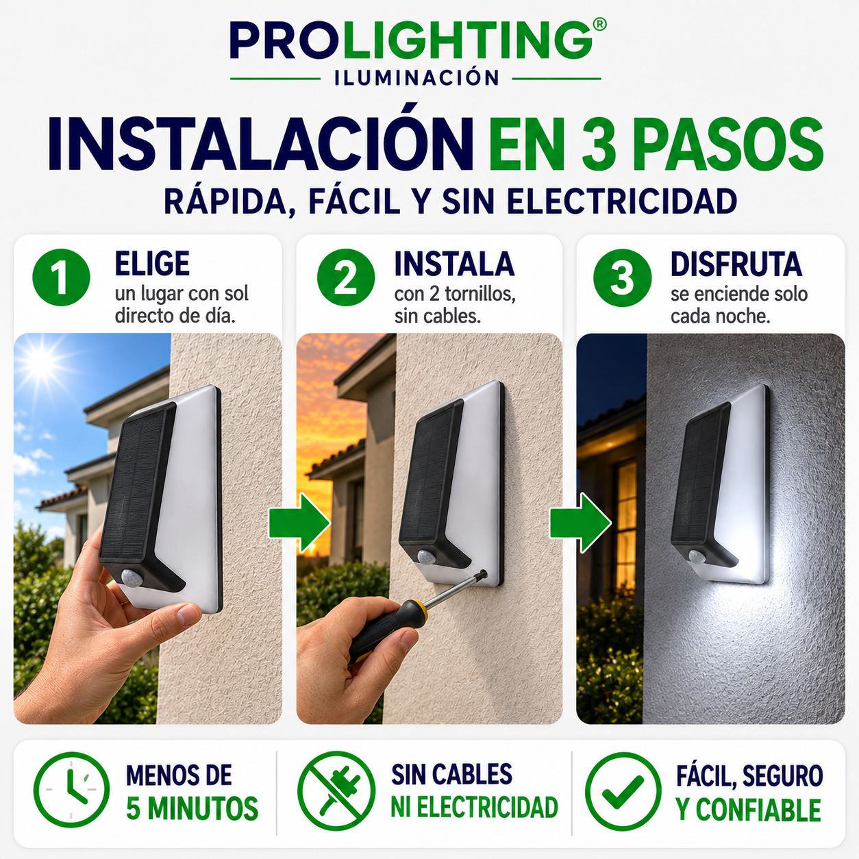Luz Solar LED RECTANGULAR con Sensor de Movimiento PIR Exterior impermeable IP54