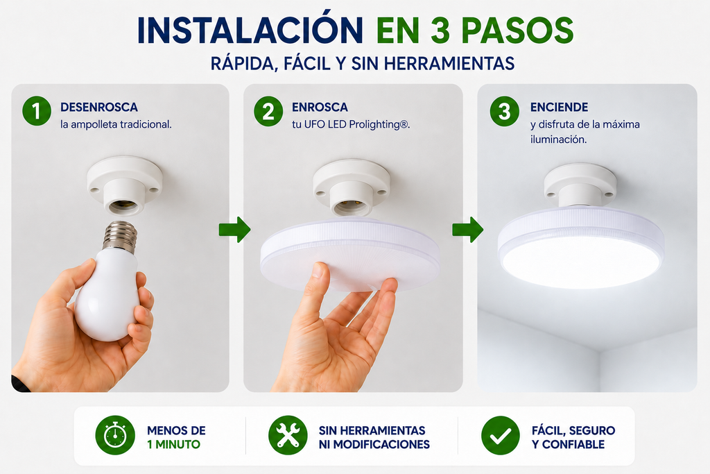 Ampolleta LED Foco Panel UFO Alta Potencia 36W Fría 18,5cm T185 E27