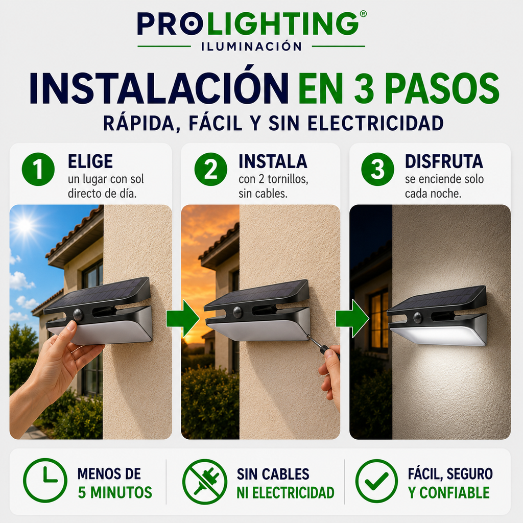 Foco Solar LED Muro Exterior Sensor Movimiento Impermeable