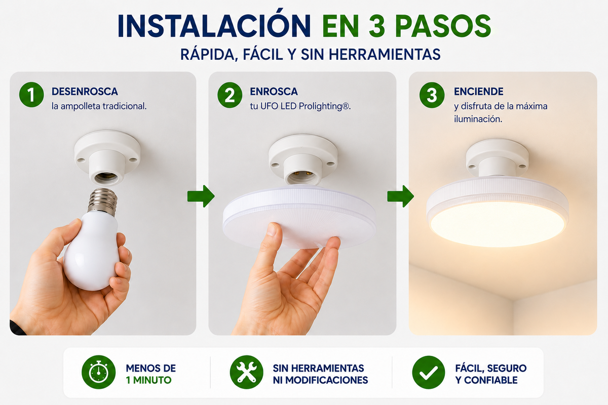 Ampolleta LED Foco Panel UFO Alta Potencia 36W Cálida 18,5cm T185 E27