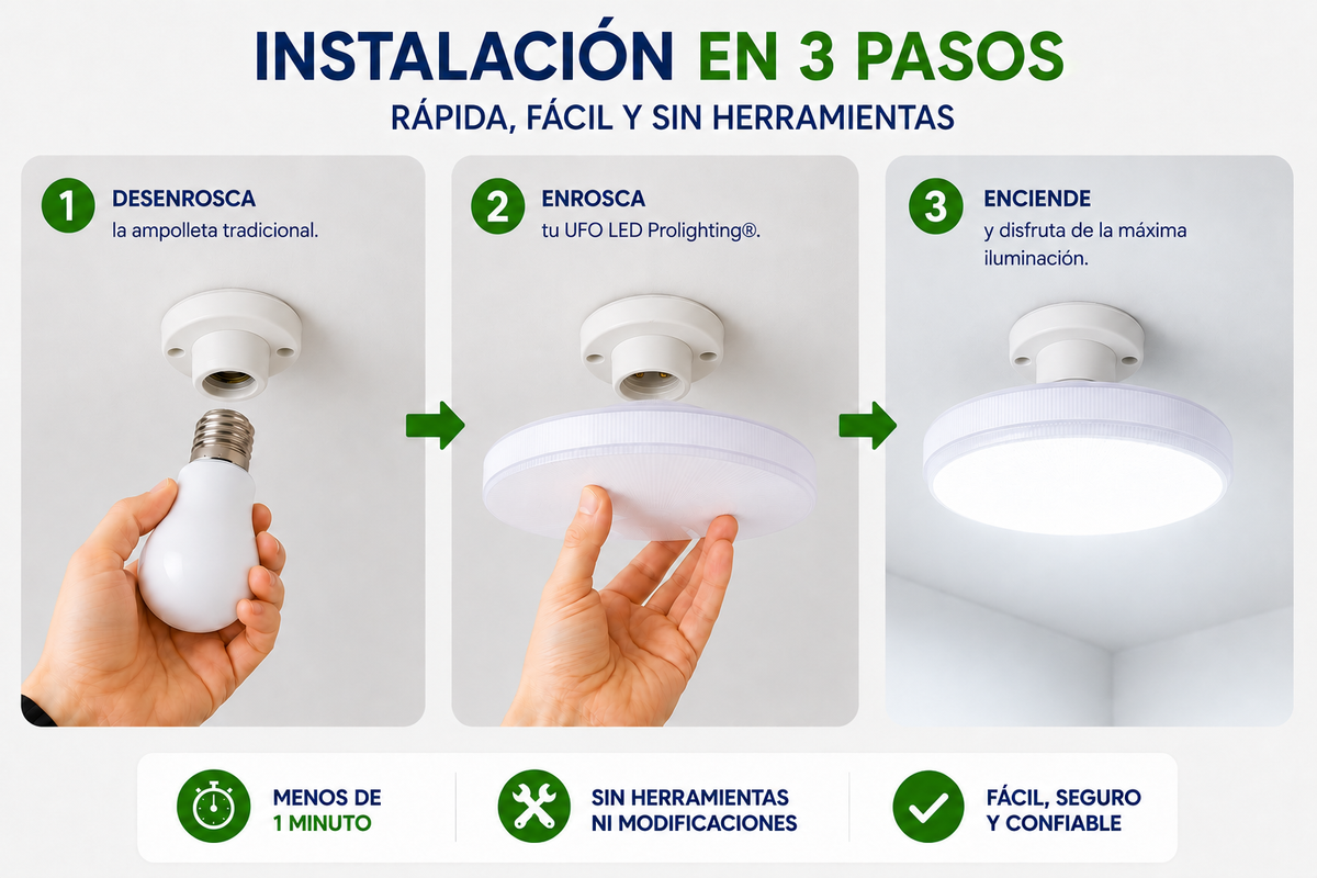 Ampolleta LED Foco Panel UFO Alta Potencia 24W Fría 15cm T150 E27