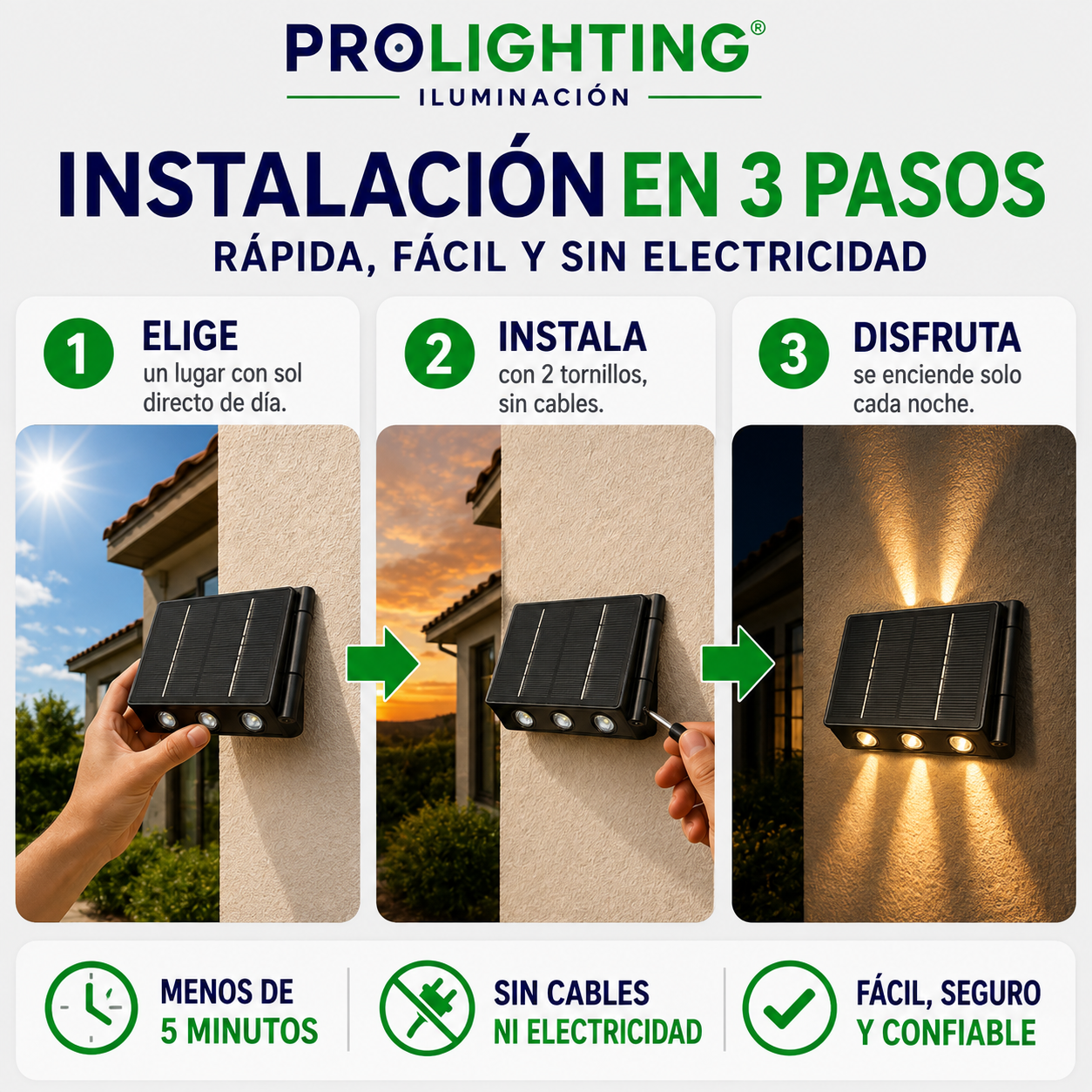Luz Solar LED Bidireccional Doble Haz de luz Muro Exterior Impermeable