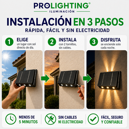 Luz Solar LED Bidireccional Doble Haz de luz Muro Exterior Impermeable