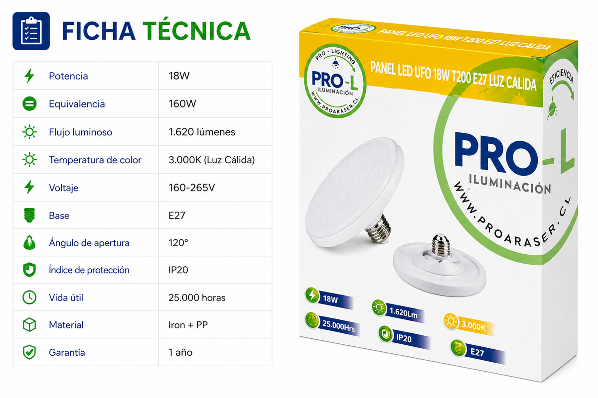 Ampolleta LED Foco Panel UFO Alta Potencia 18W Cálida 12cm T120 E27
