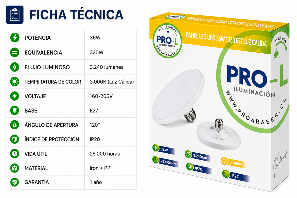 Ampolleta LED Foco Panel UFO Alta Potencia 36W Cálida 18,5cm T185 E27
