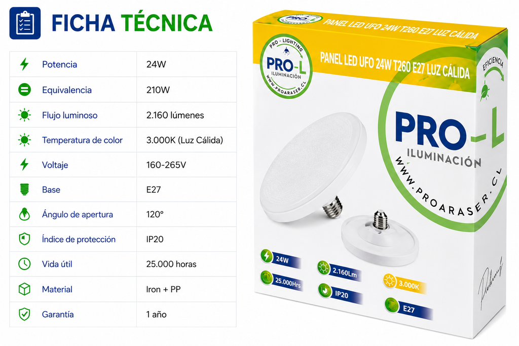 Ampolleta LED Foco Panel UFO Alta Potencia 24W Cálida 15cm T150 E27