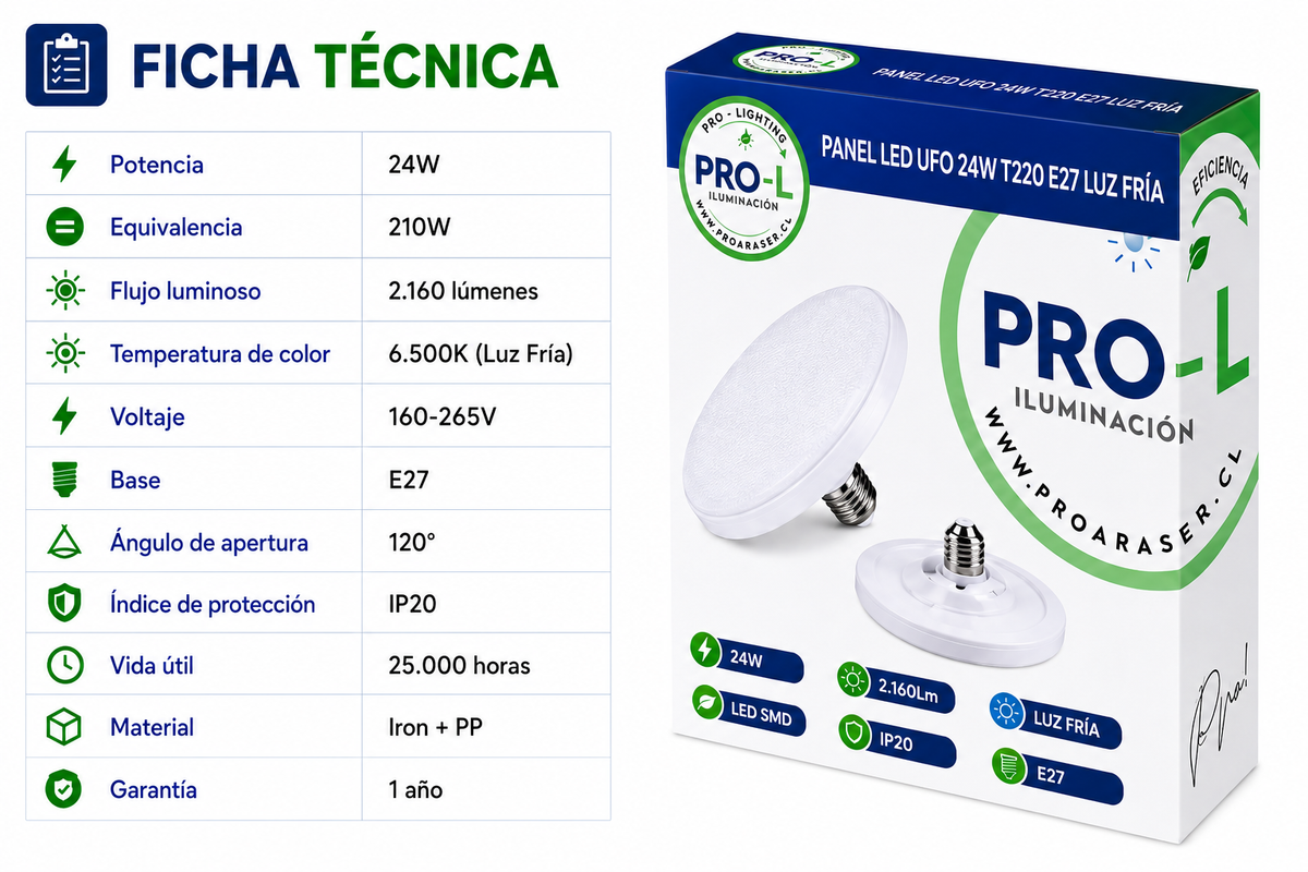 Ampolleta LED Foco Panel UFO Alta Potencia 24W Fría 15cm T150 E27