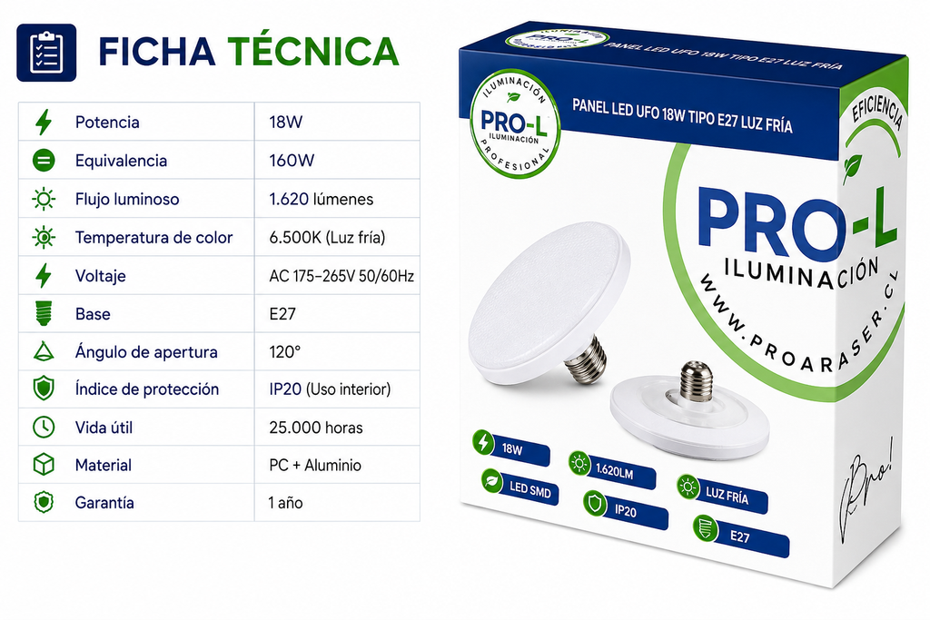 Ampolleta LED Foco Panel UFO Alta Potencia 18W Fría 12cm T120 E27