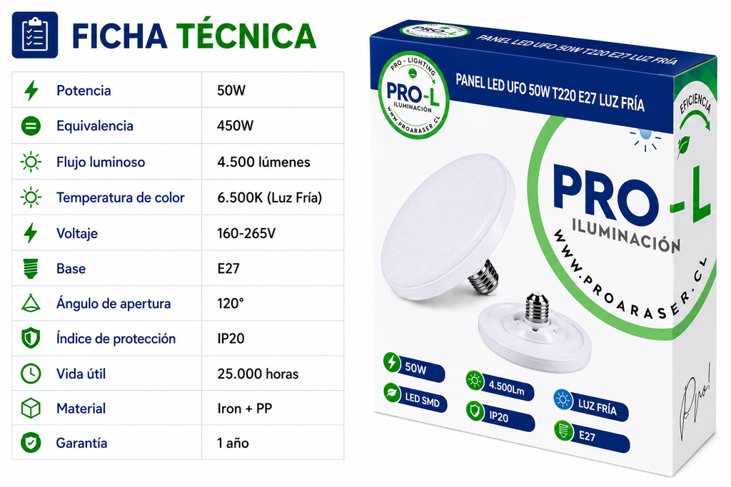 Ampolleta LED Foco Panel UFO Alta Potencia 50W Fría 22cm T220 E27