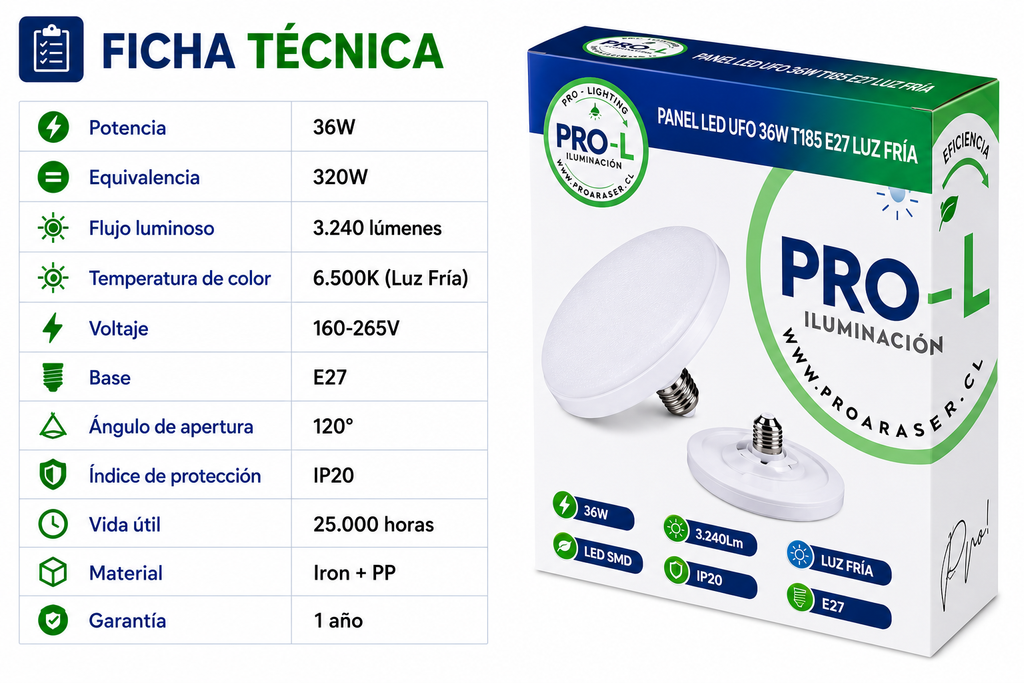Ampolleta LED Foco Panel UFO Alta Potencia 36W Fría 18,5cm T185 E27