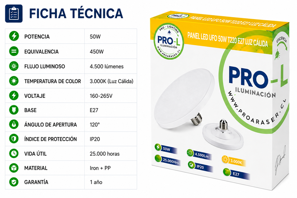 Ampolleta LED Foco Panel UFO Alta Potencia 50W Cálida 22cm T220 E27