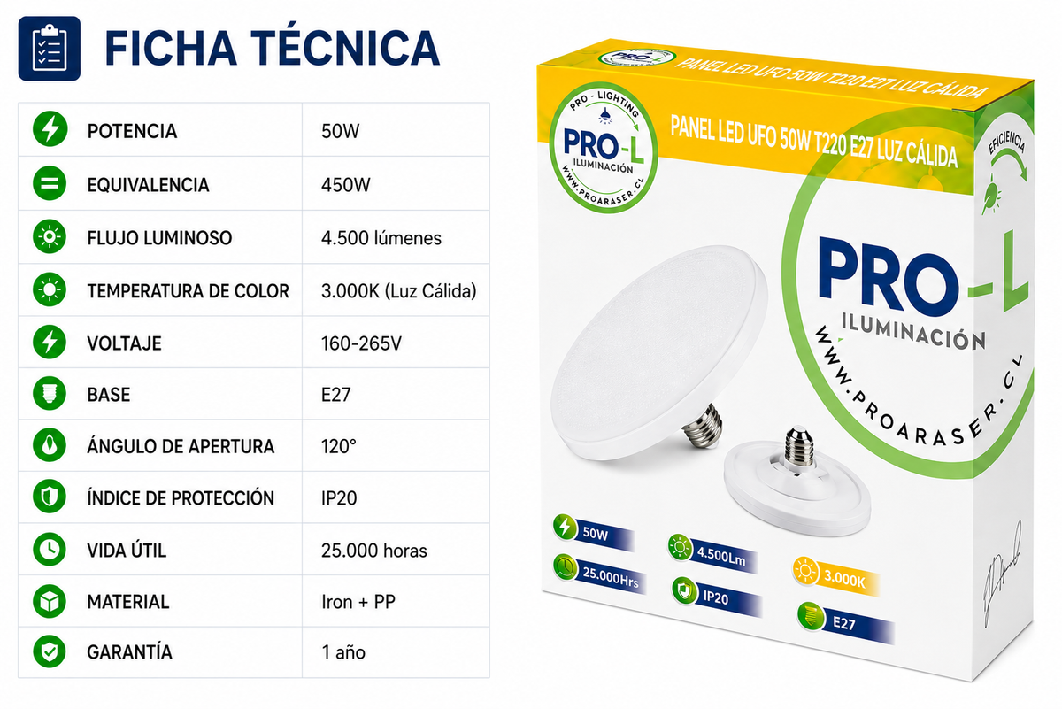 Ampolleta LED Foco Panel UFO Alta Potencia 50W Cálida 22cm T220 E27