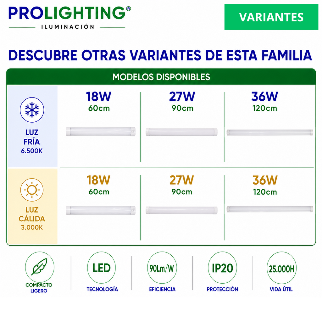 Tubo LED Estanco Canoa Plana Regleta Slim 120cm 36W Fría