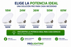 Ampolleta LED Foco Panel UFO Alta Potencia 18W Fría 12cm T120 E27